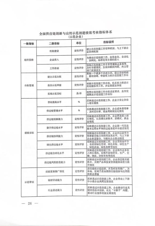 常德市中盛物流運(yùn)輸有限公司,常德物流運(yùn)輸公司,常德貨物運(yùn)輸,托盤運(yùn)營(yíng),托盤租賃,整車貨物運(yùn)輸